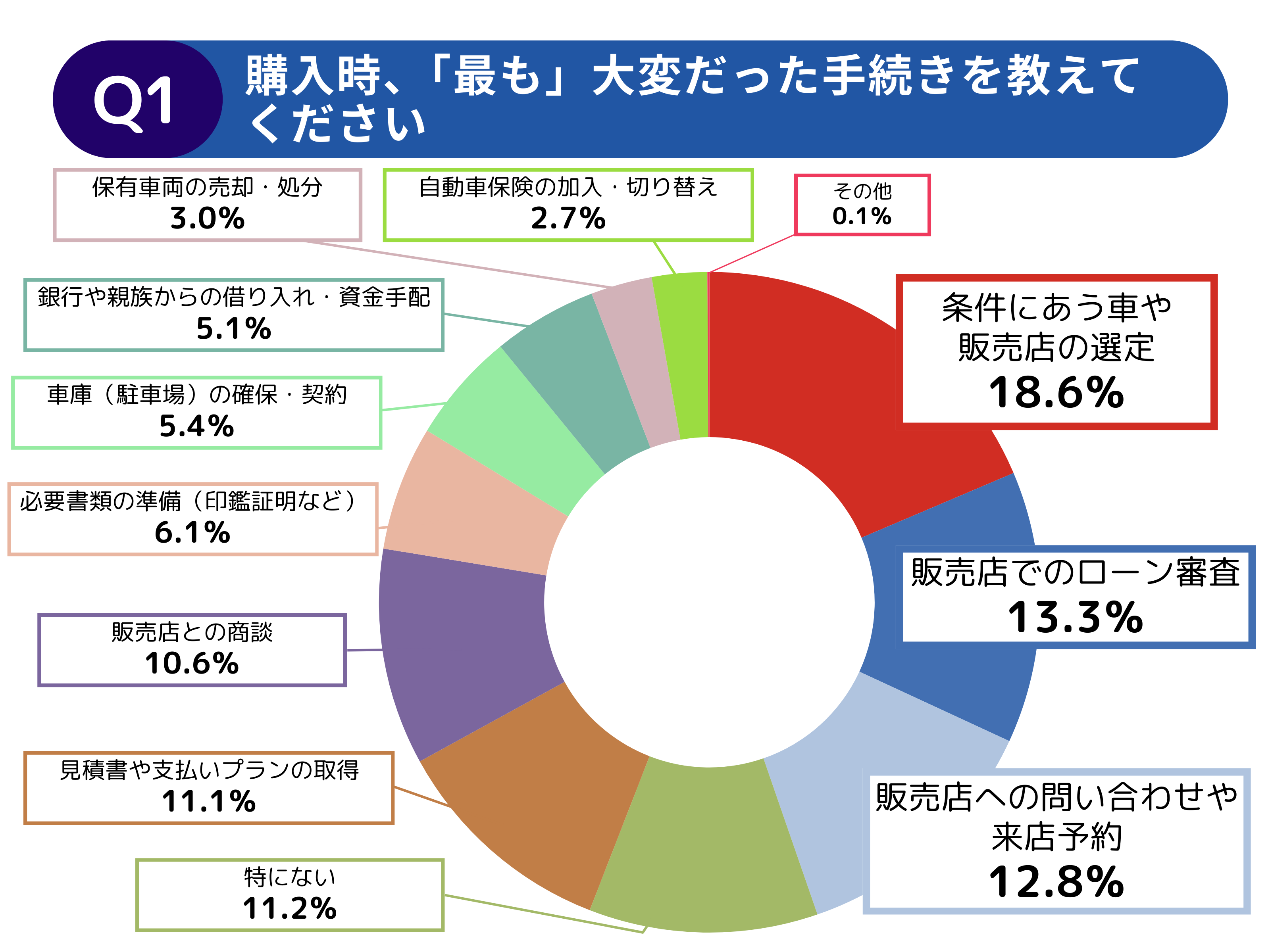 【中古】統計資料解題 (1936年) AI予測】平町の中古戸建て価格相場は10,037万円(10年前比+39.5%)! 10年