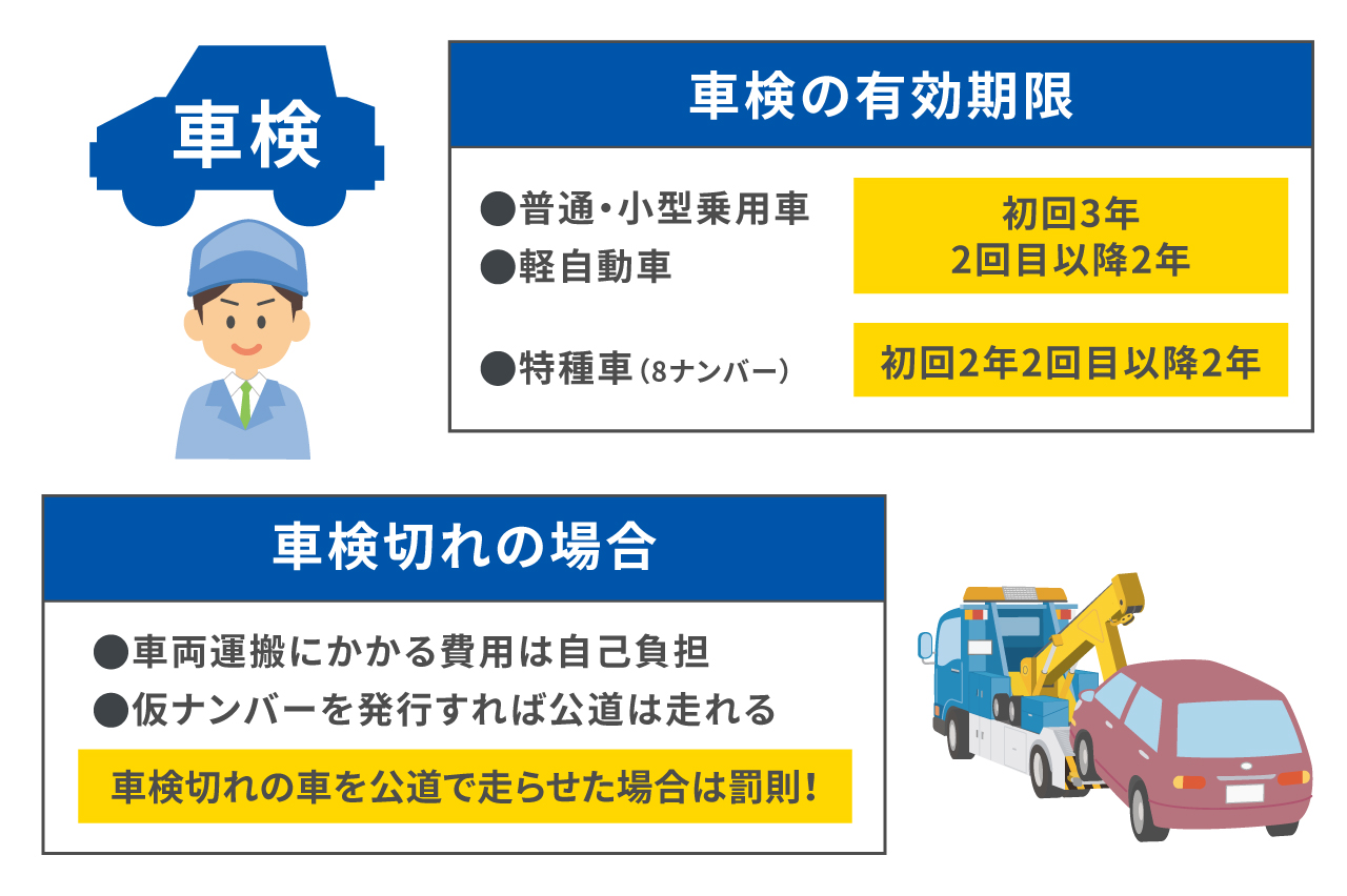 ダイハツ アトレーワゴン 4ページ目の中古車一覧｜中古車検索 - 価格.com