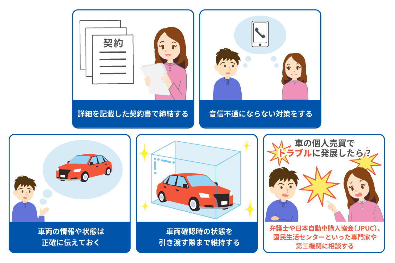 車の個人売買でトラブルを回避するポイントは?