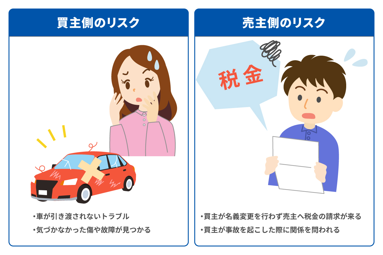 書類の準備以外の注意点!個人売買での車の売却はトラブルが多い?