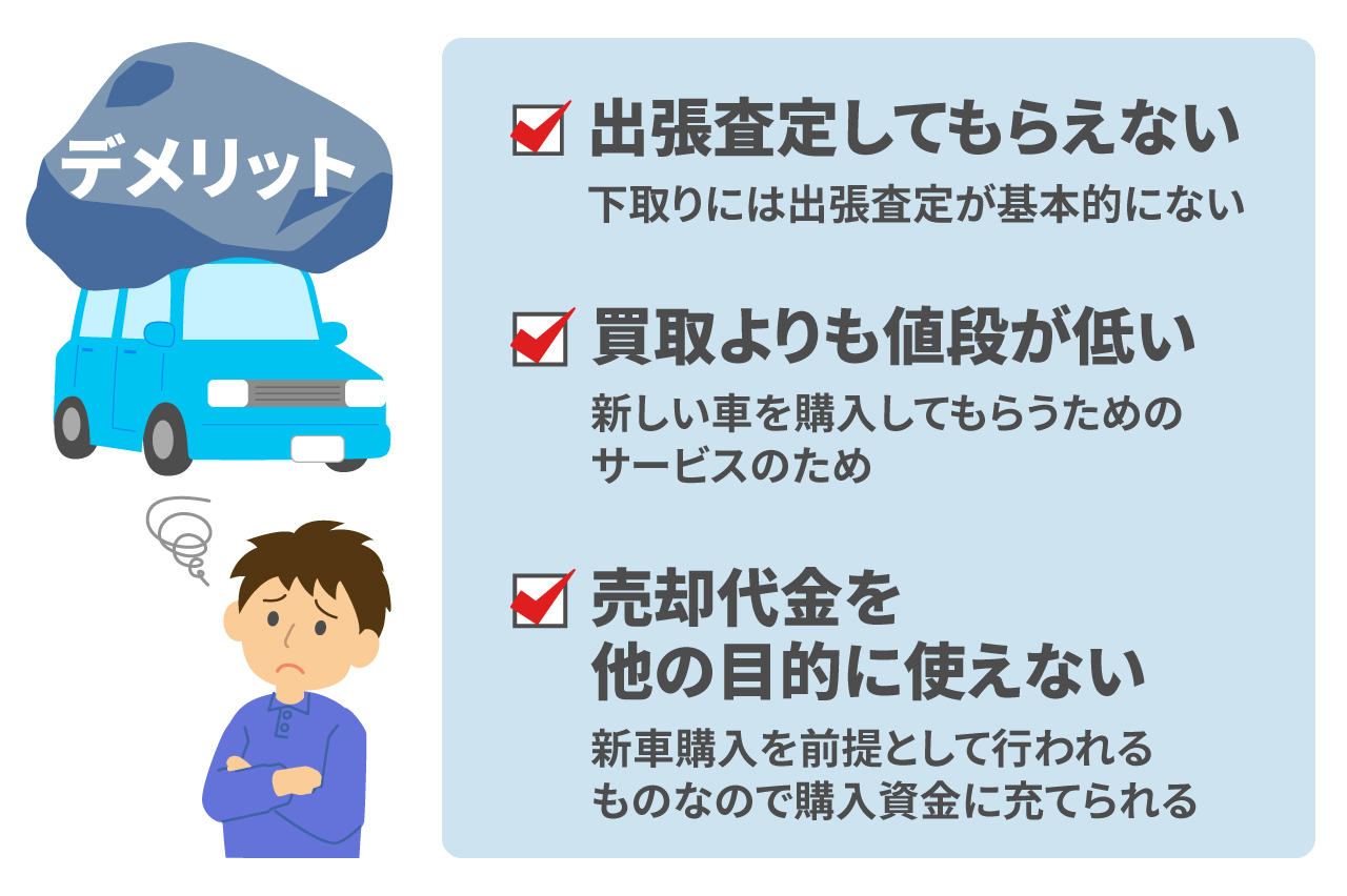 中古車の下取りのメリットは?買取との違いを徹底解説