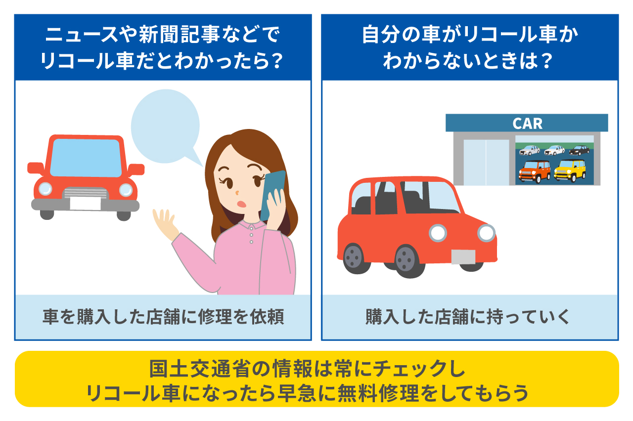 リコール車は売ることができるのか
