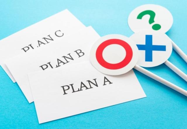 3つのプランとマル・バツ・クエスチョンマーク