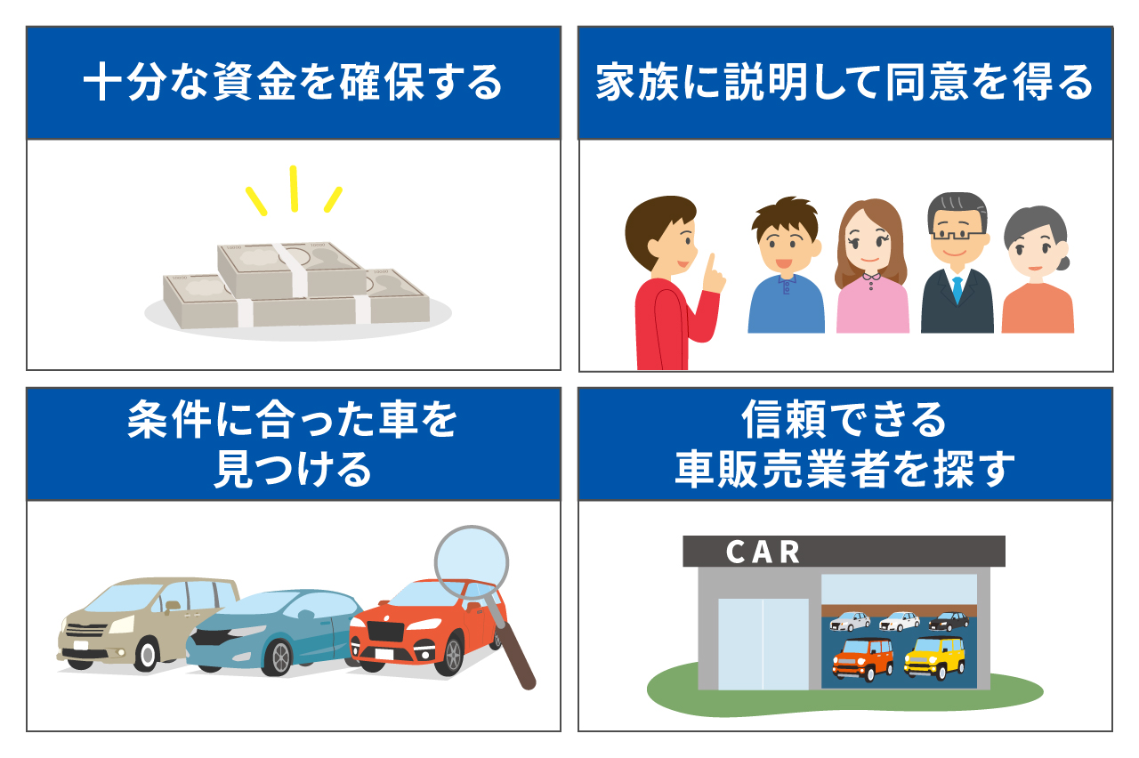 車購入時に印鑑証明書が必要なの?発行方法や用意する時の注意点