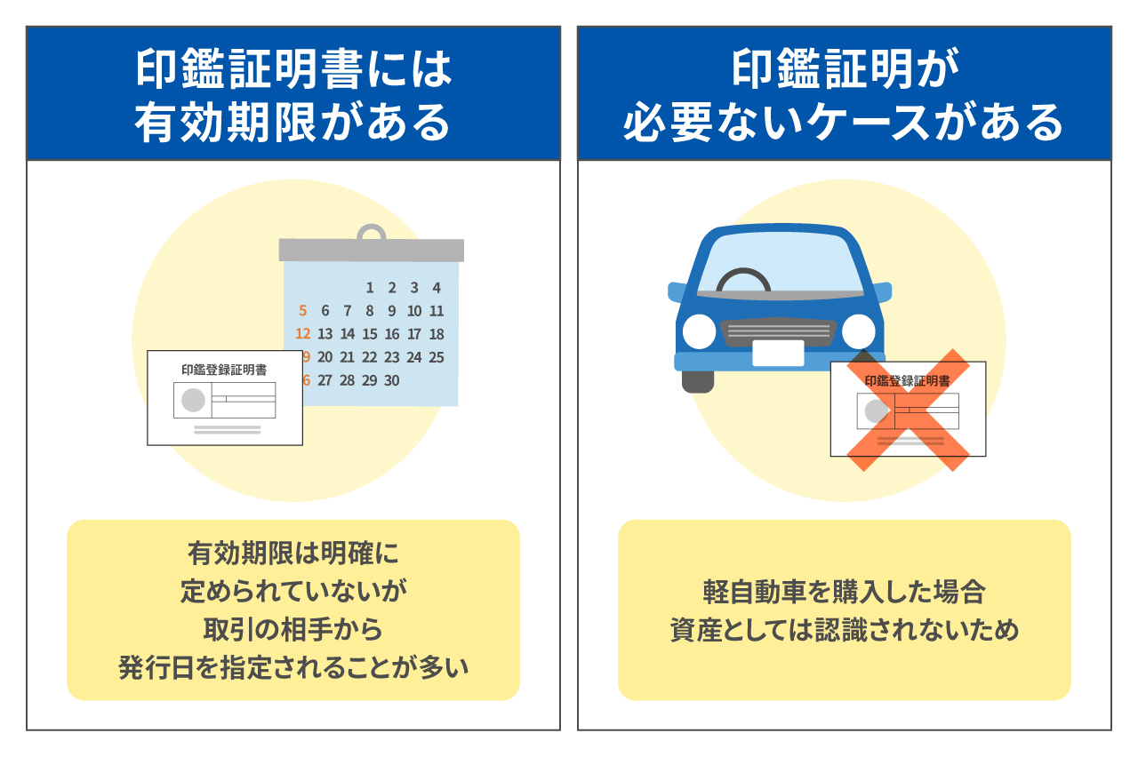 車購入時に印鑑証明書が必要なの?発行方法や用意する時の注意点