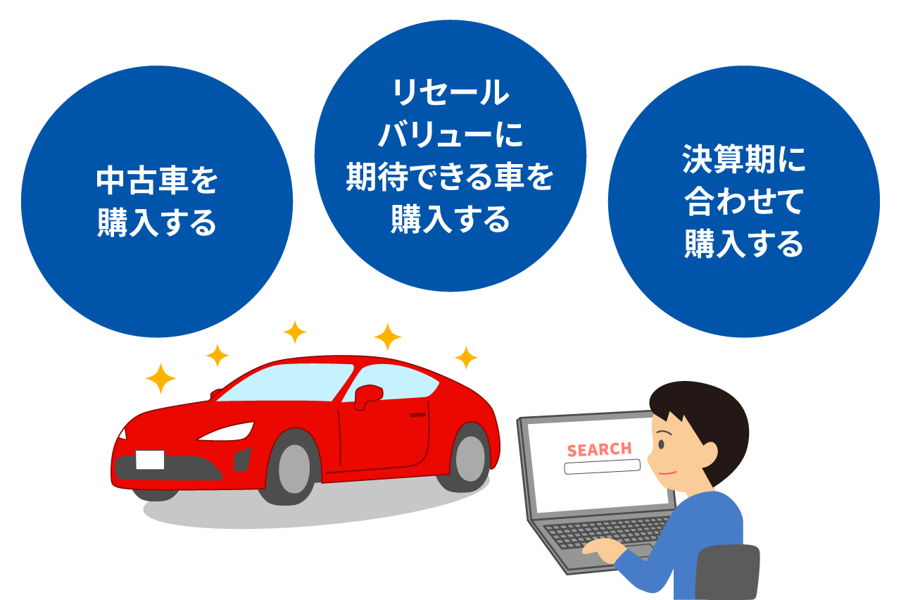 車の買い替えは何年がベスト?車検や税金を考えたおすすめ時期