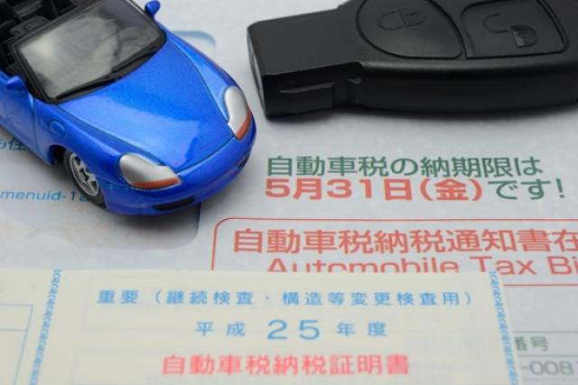 自動車税通知書とミニカー