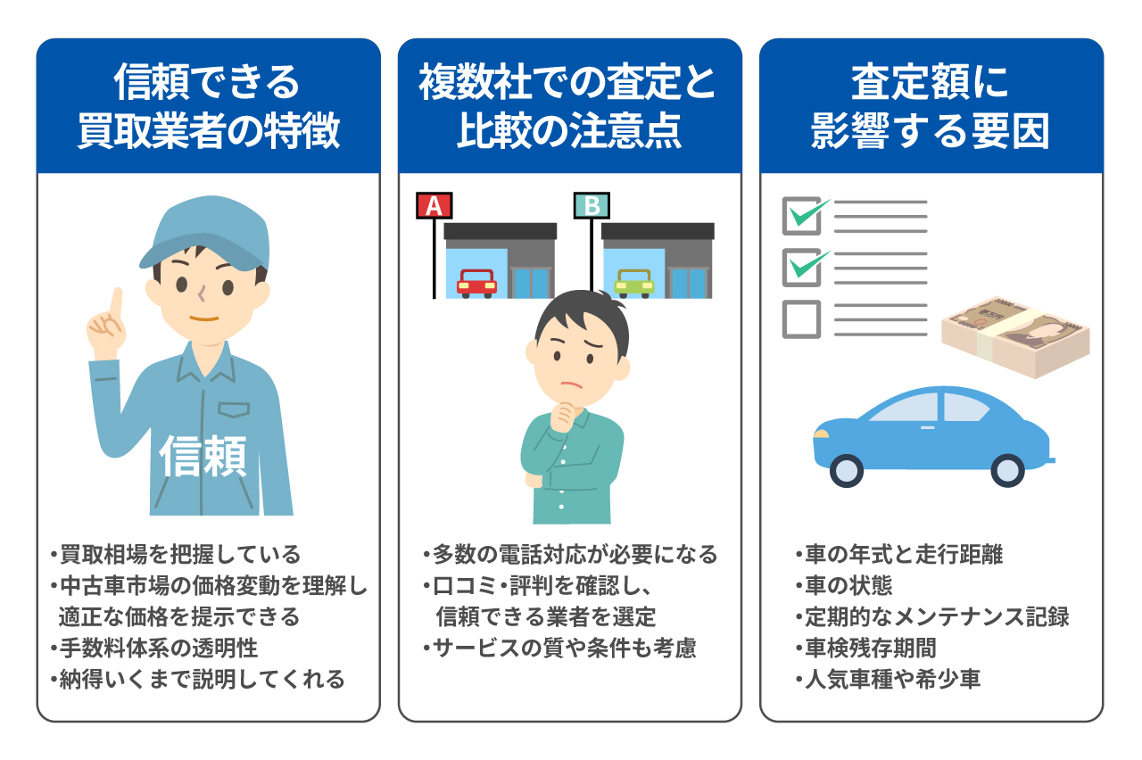 車を売るときの注意点を徹底解説！重要書類と売却タイミングも