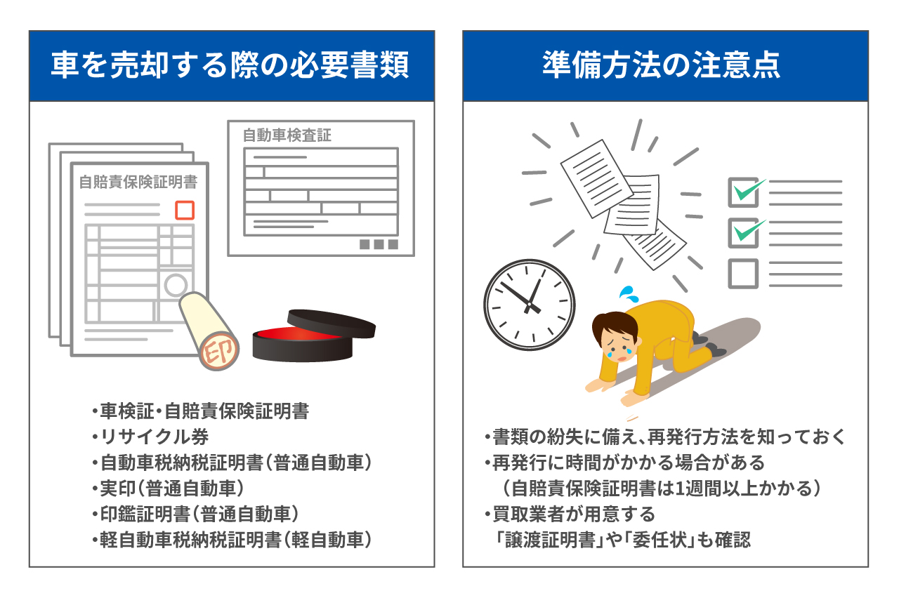 車を売るときの注意点を徹底解説！重要書類と売却タイミングも