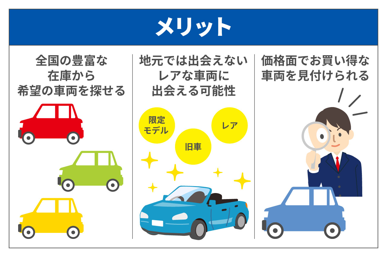 遠方から中古車を購入!知っておきたい手順と注意点を解説