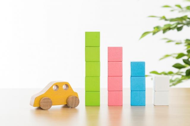 自動車の「車検」に関する税金には何がある?詳細や税額の目安も解説!