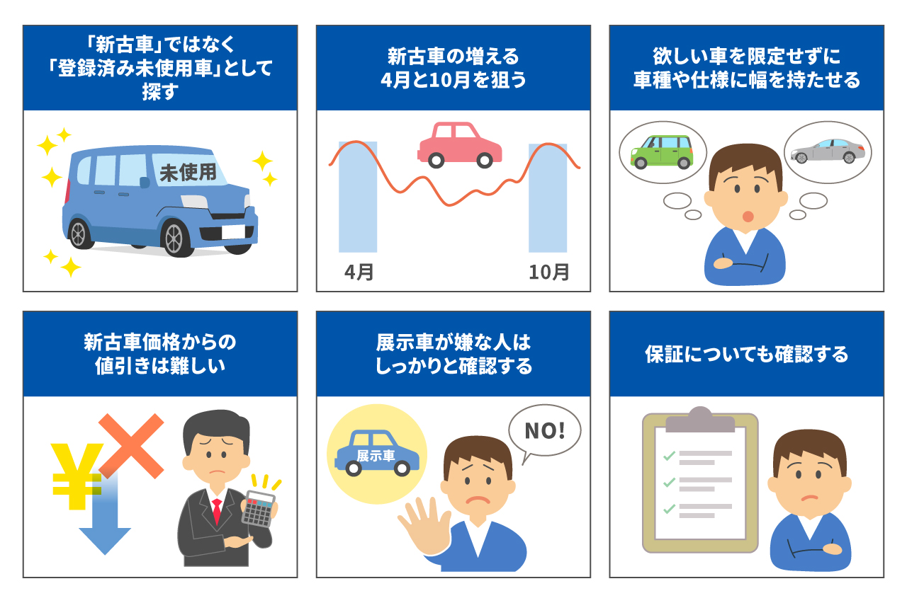 新古車の探し方にはコツがある！希望に近い新古車を見つける方法｜中古 