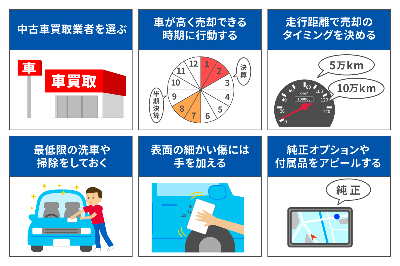 中古車を売却する際に必要な準備は?高価買取のポイントや手順を解説!