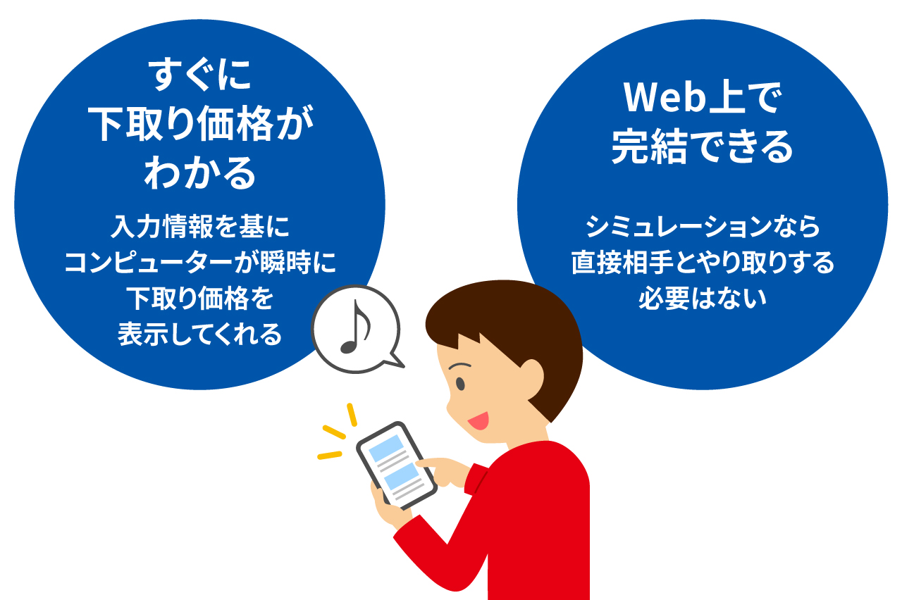 シミュレーションで下取り価格を調べるメリット