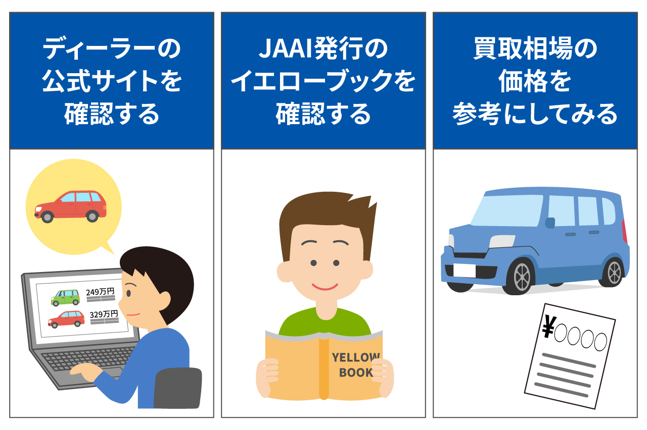 車の下取り参考価格を調べるには?方法や注意点を解説します