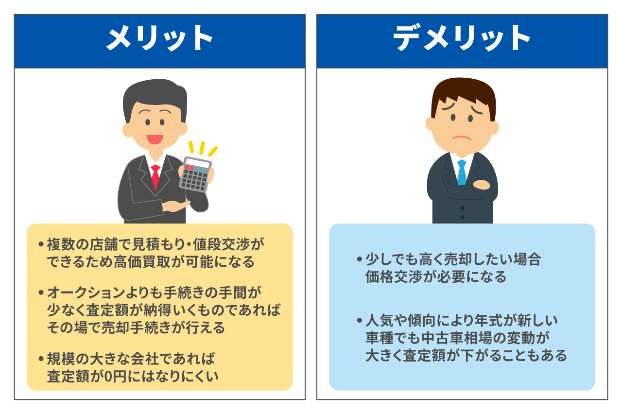 買取業者を選ぶメリットやデメリット