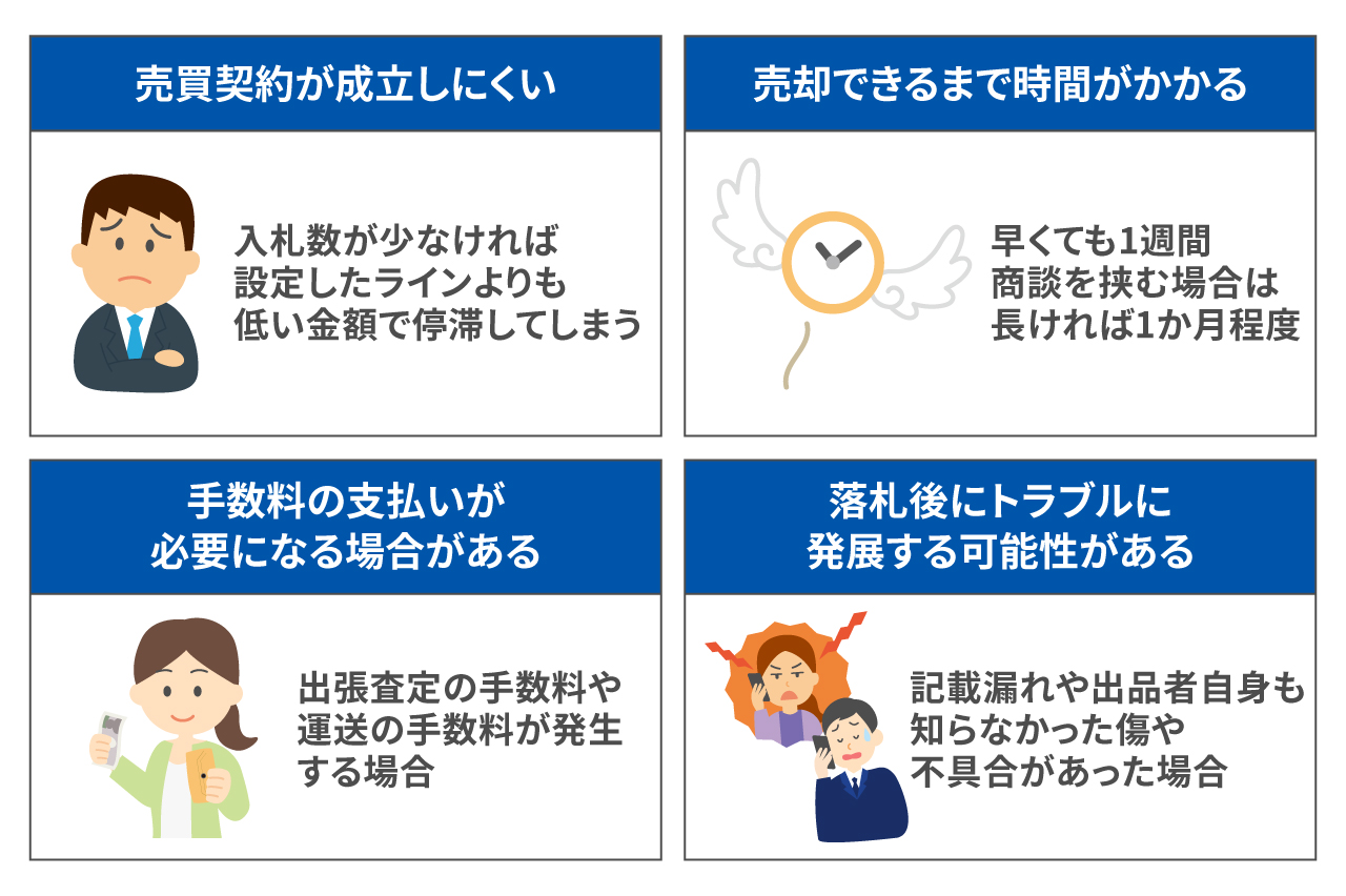 オークションで車を売却するデメリット