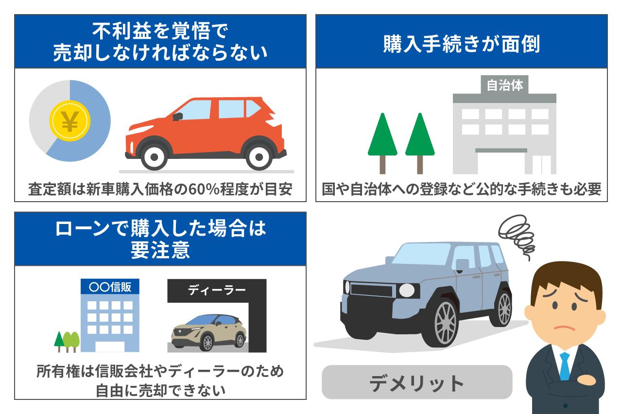 新車を1年以内に売却するメリット・デメリットとは？高値売却のコツも解説！