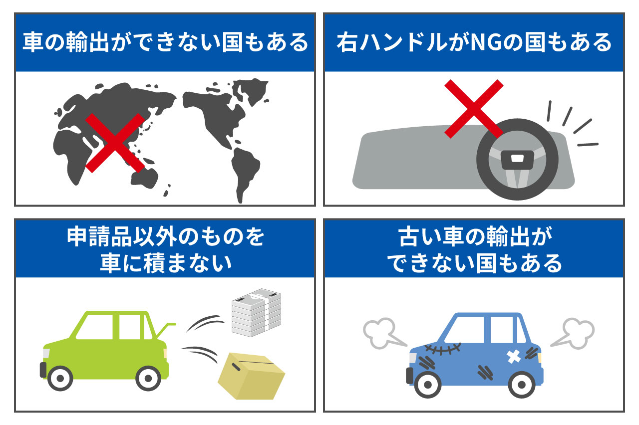 海外へ車を売却するときの注意点をまとめたイラスト