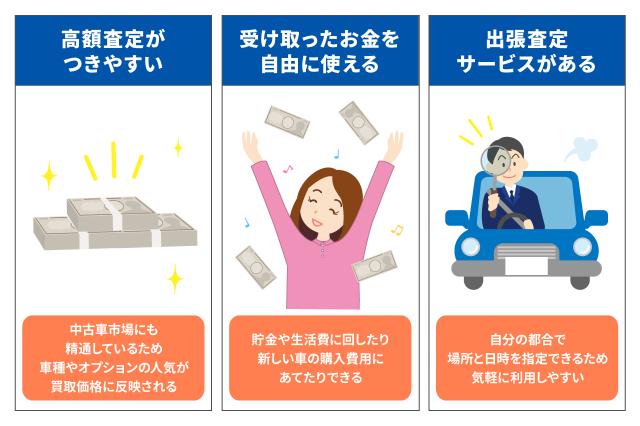 車売却はディーラーと買取のどちらがお得?それぞれのメリットと注意点