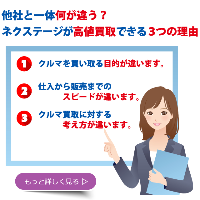走行距離10万キロの車はどんな状態なの 購入時や売却時のポイントをご紹介 新車 中古車の ネクステージ