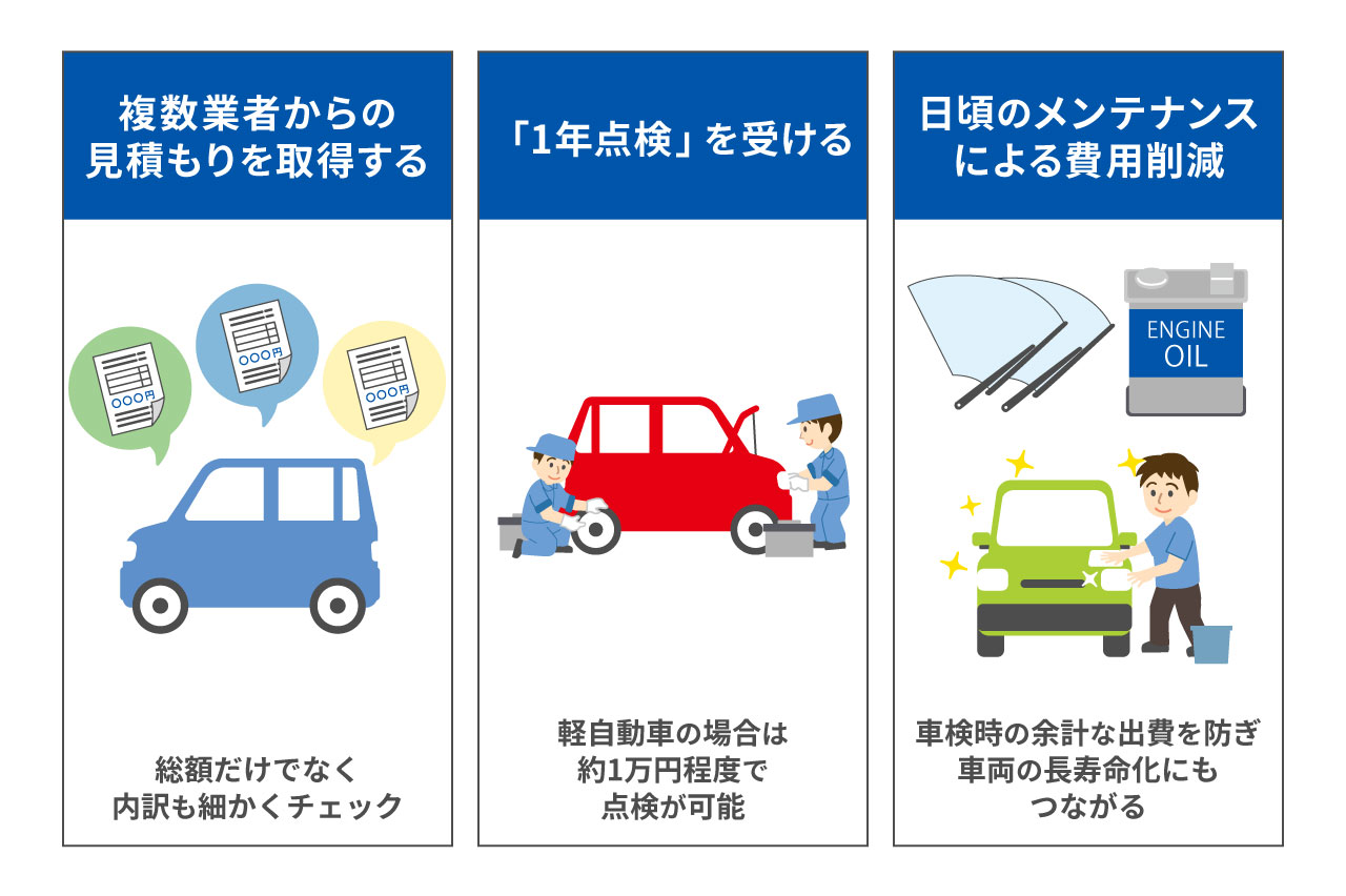 車検費用を抑える方法と注意点