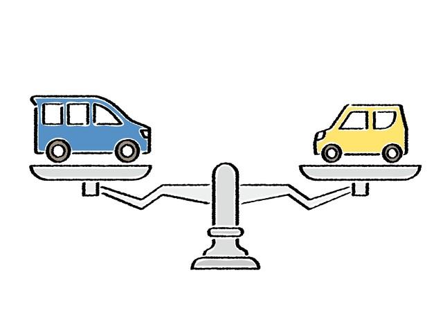 アウディの４ｗｄ駆動システム クワトロ は他メーカーとどう違うのか 新車 中古車の ネクステージ