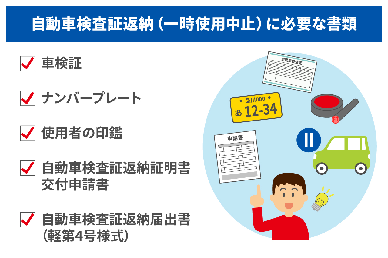 軽自動車を廃車にする費用相場は？必要書類や注意点もチェック！