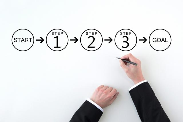 車の出張買取の流れや持ち込み査定との違いを解説