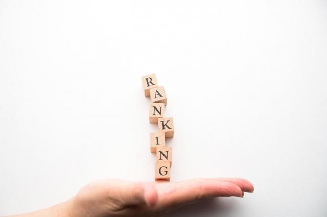 憧れの輸入車を手に入れたい方必見!おすすめの輸入車ベスト10