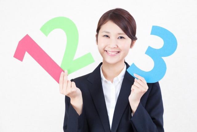 車の盗難防止を極めよう！使えるグッズやできる対策と盗まれた時の対処法