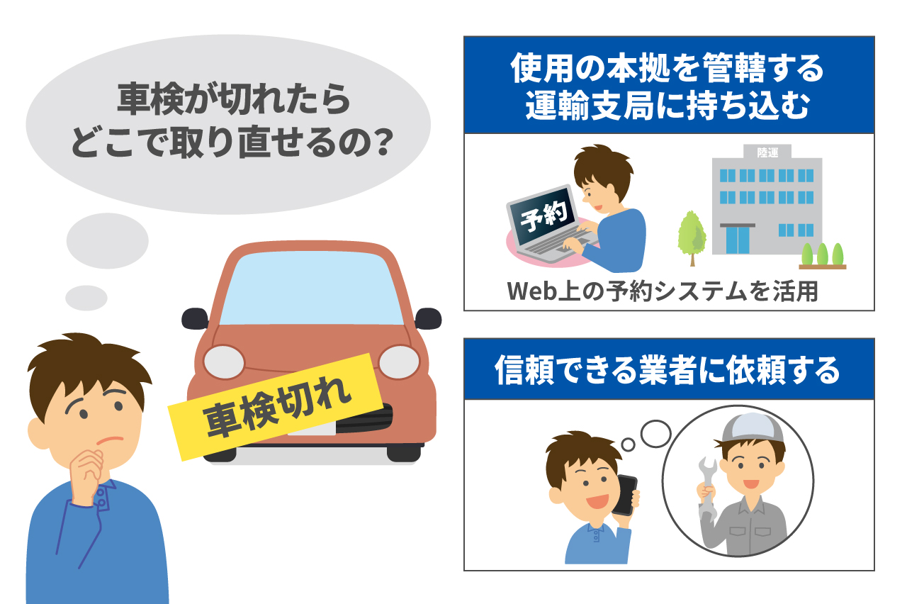 車検が切れたらどうなる？更新時期のお知らせや車検を通す方法
