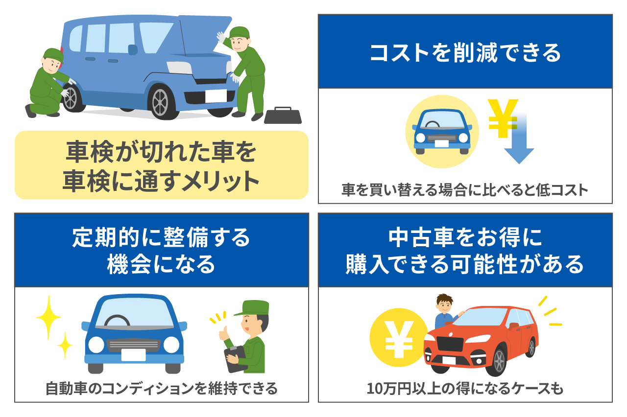 今月に車検切れます．早めに来てくれる方！ 車検が切れたらどうなる？更新時期のお知らせや車検を通す方法