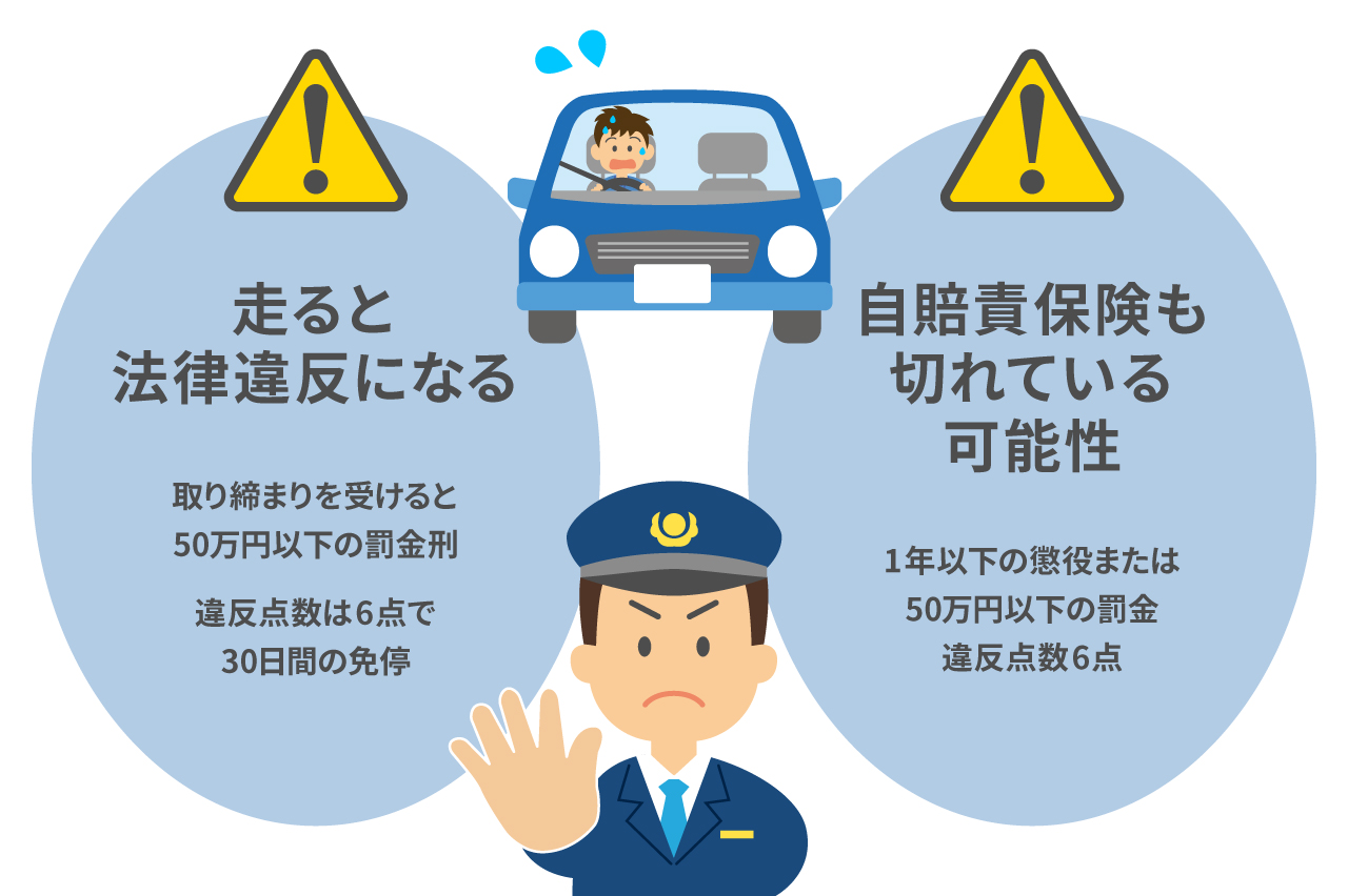 今月に車検切れます．早めに来てくれる方！ 車検が切れたらどうなる？更新時期のお知らせや車検を通す方法