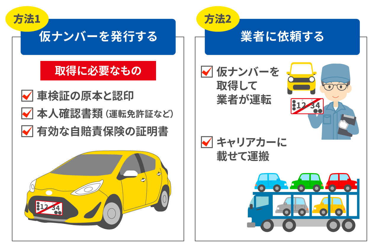 車検切れの車は名義変更が必要！方法や必要書類とは？