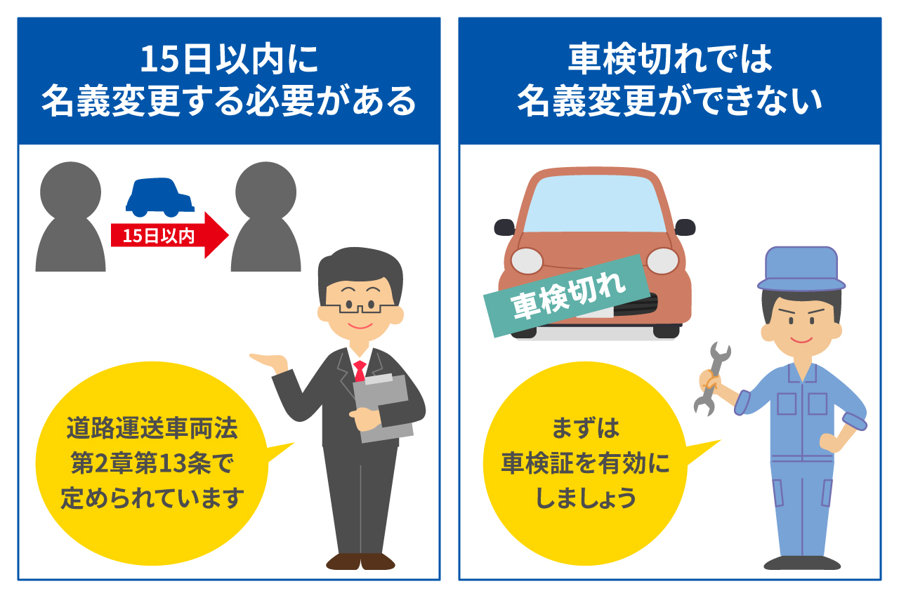 車検切れの車は名義変更が必要！方法や必要書類とは？