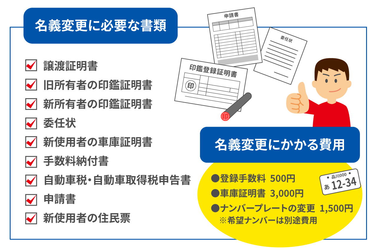車検切れの車は名義変更が必要！方法や必要書類とは？