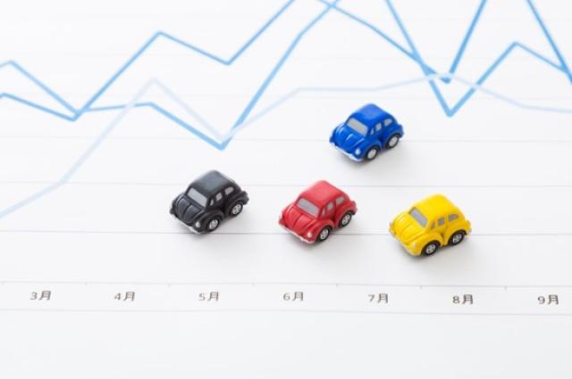 マツダの販売台数はどのくらい？近年の変動を見てみよう