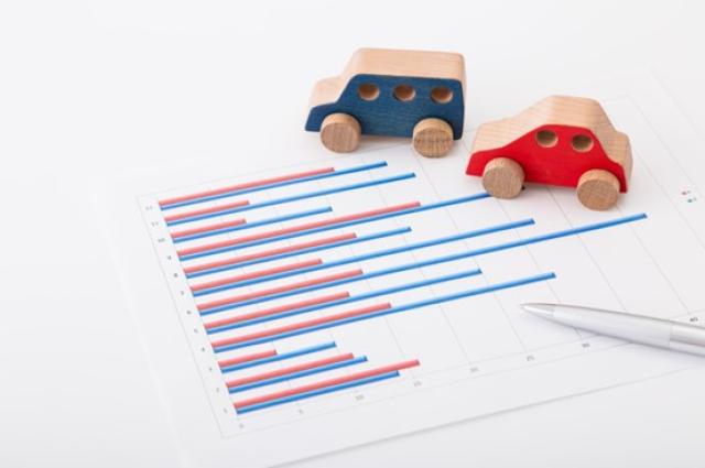 マツダの販売台数はどのくらい？近年の変動を見てみよう