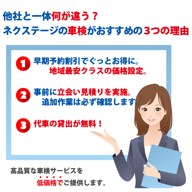 法定点検と車検の時期や受ける場所や費用は 違いを徹底解説 新車 中古車の ネクステージ