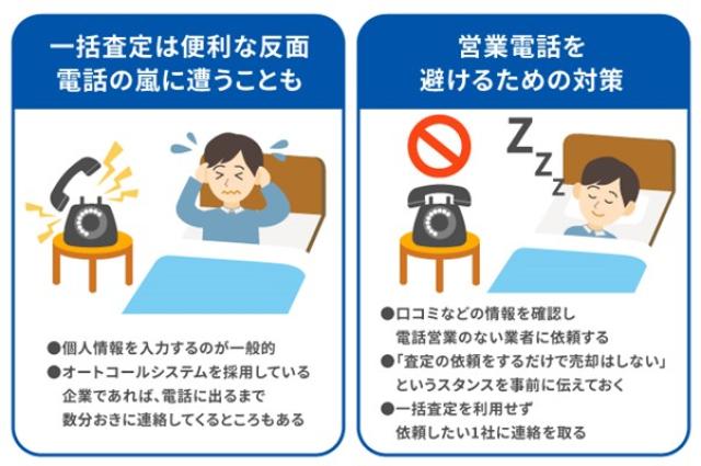 車の査定はネットでできる!査定の流れや売却に失敗しないポイントを解説