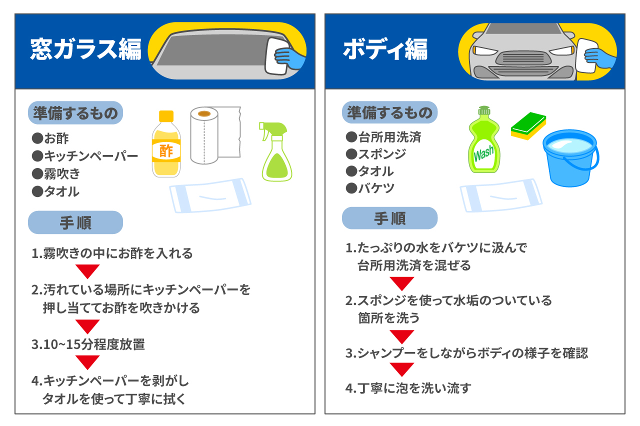 車の窓ガラスにできる水垢とは？取り方や手順・付きにくくする方法を解説
