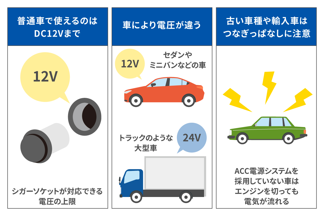 車のシガーソケットを便利に使おう！本来の役割や注意点を知って賢く使いこなす
