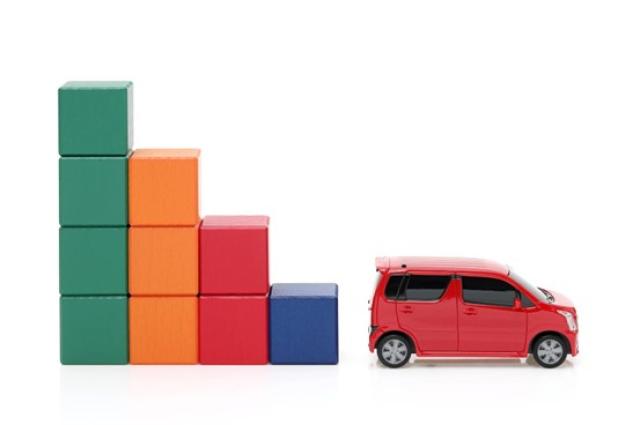 プリウスの値段はいくら?新車と中古車の価格の違いも解説!