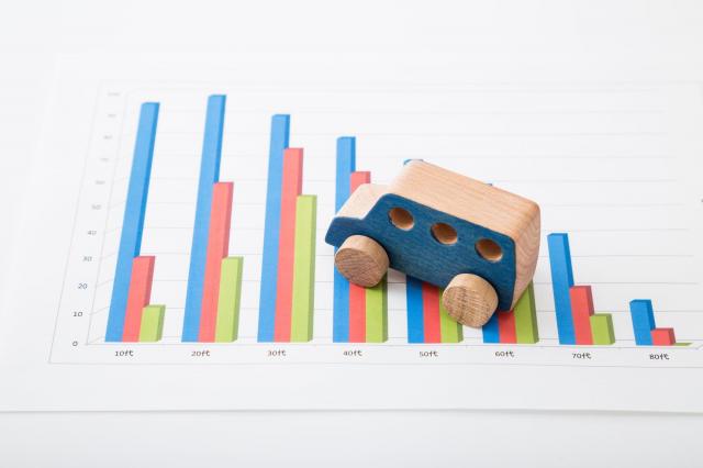 自動車販売台数がコロナ禍で変化？ニーズや最新販売ランキングも紹介