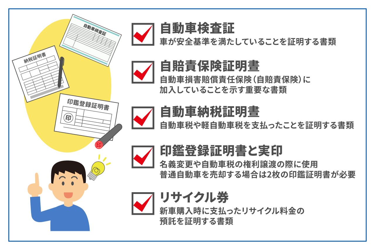 車の引き渡しにおける注意点とは？査定額アップを狙うためのコツを紹介