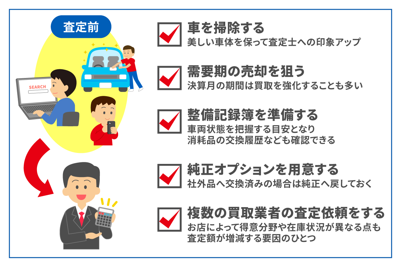 車の引き渡しにおける注意点とは？査定額アップを狙うためのコツを紹介