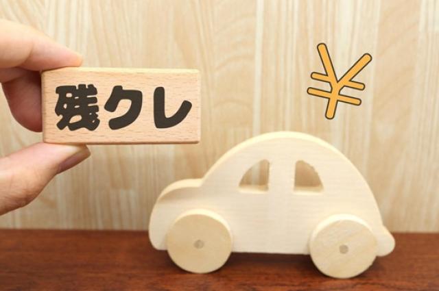 ミニカーと残クレ