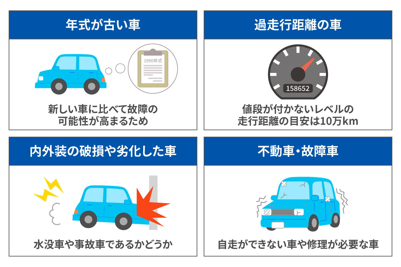 車の買取査定で値段がつかない車も存在する?理由や価格をつける方法を紹介!