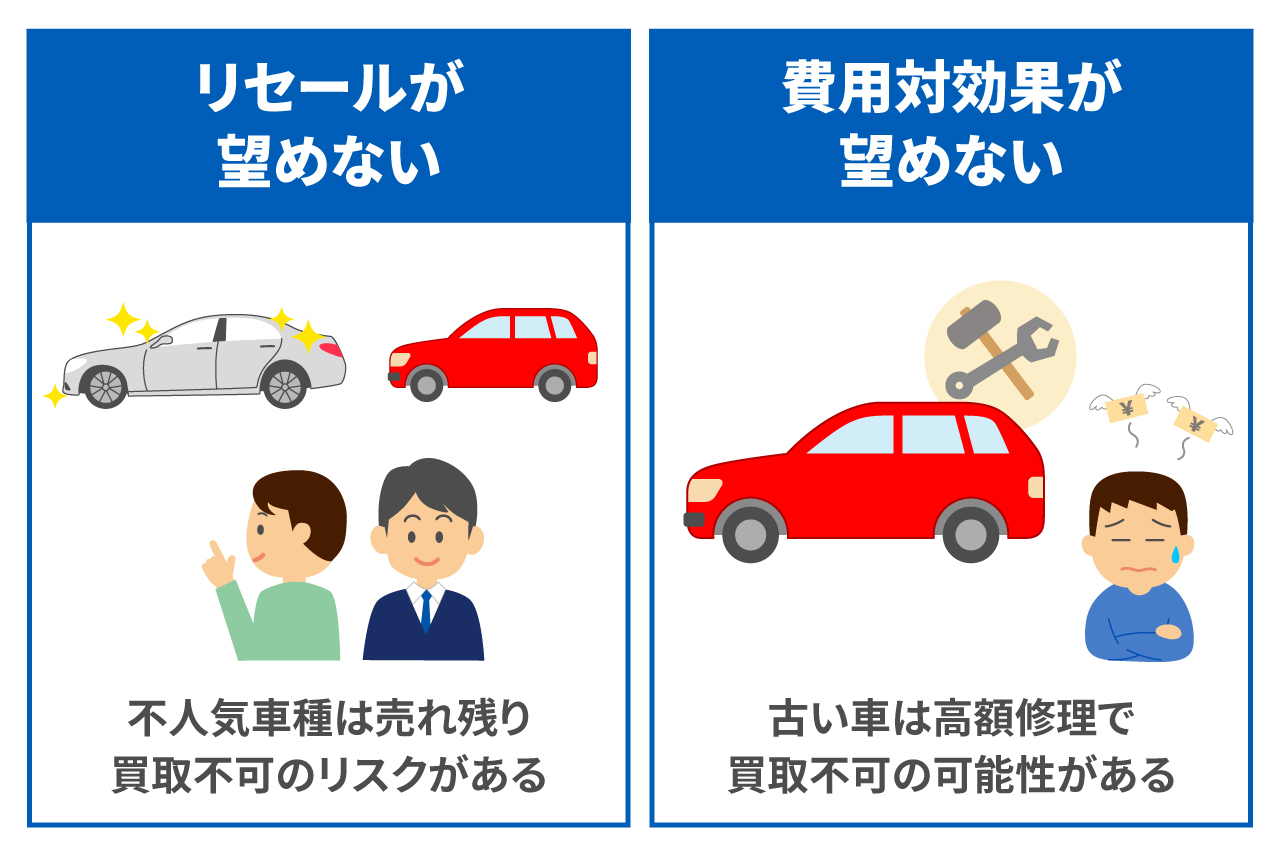 車の買取査定で値段がつかない車も存在する?理由や価格をつける方法を紹介!